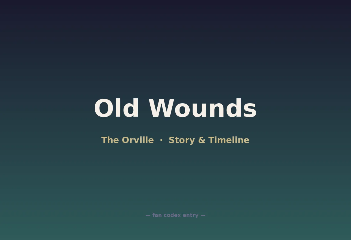 Old Wounds